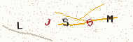 Characters to type, shown as a picture