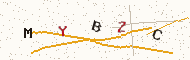 Characters to type, shown as a picture