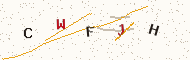 Characters to type, shown as a picture
