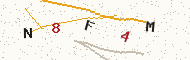 Characters to type, shown as a picture