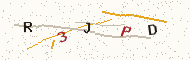 Characters to type, shown as a picture